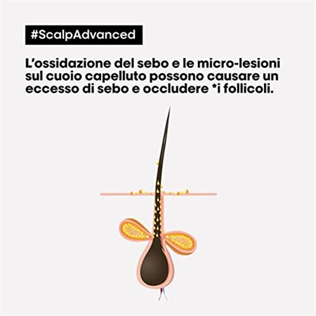 L'Oreal Serie Expert Scalp Advanced Shampoo Anti-Oiliness Lenitivo per Cuoio Capelluto Grasso 500ml in Capelli